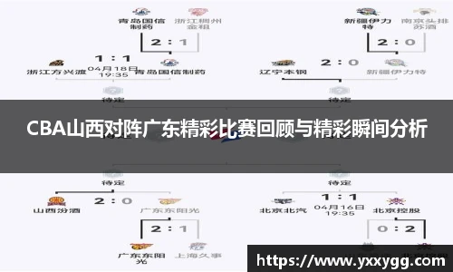 CBA山西对阵广东精彩比赛回顾与精彩瞬间分析