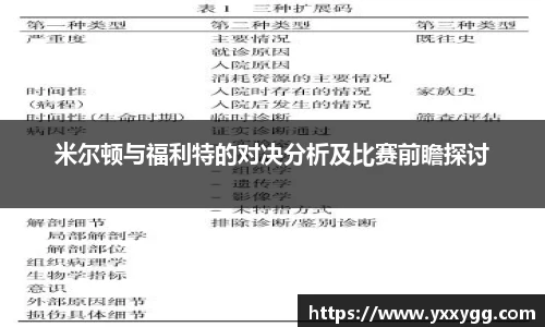 米尔顿与福利特的对决分析及比赛前瞻探讨