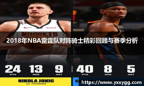 2018年NBA雷霆队对阵骑士精彩回顾与赛季分析